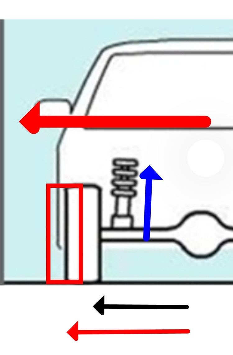 Gắn Spacer không ổn định xe, có chống nghiêng, chống lật như quảng cáo?