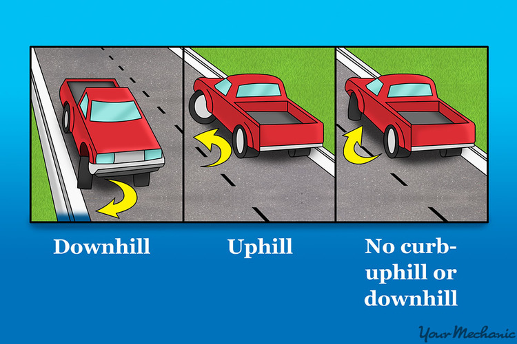 Dự thảo mới về Luật Trật Tự, ATGT: Rẽ trái, phải hoặc quay đầu xe phải bật xi-nhan liên tục