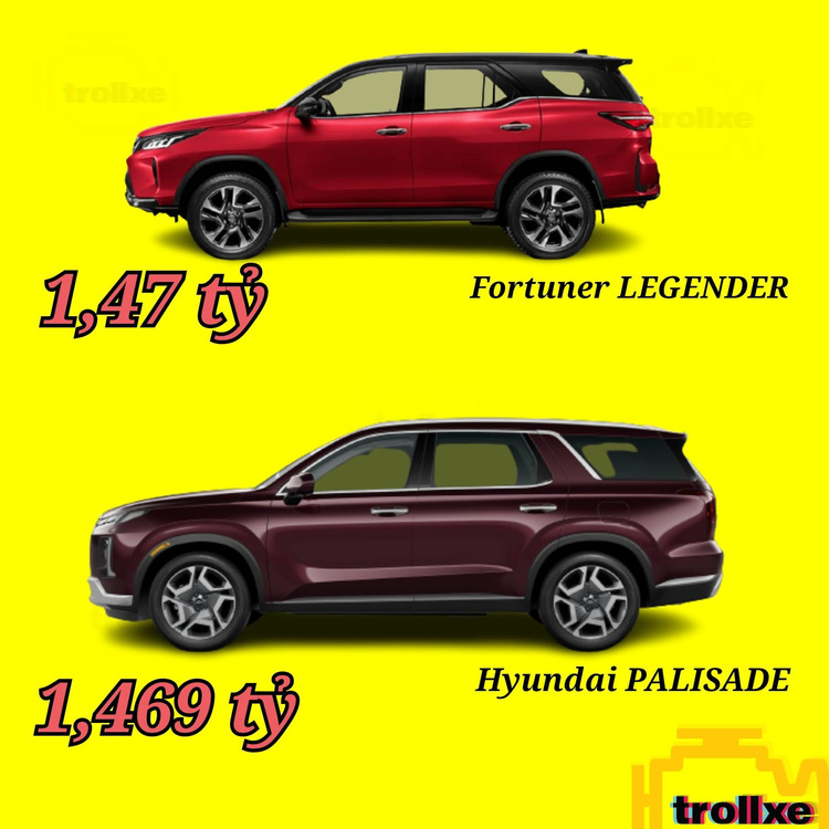 Hyundai Palisade 2023 có giá hấp dẫn từ 1,47 tỷ đồng: 4 phiên bản, làm khó loạt xe SUV tầm giá 2 tỷ tại Việt Nam Hyundai Palisade 2023 có giá hấp dẫn từ 1,47 tỷ đồng: 4 phiên bản, làm khó loạt xe SUV tầm giá 2 tỷ tại Việt Nam