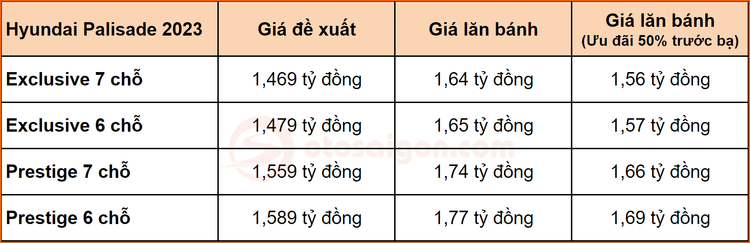 Gia lan banh Hyundai Palisade 2023.jpg Gia lan banh Hyundai Palisade 2023.jpg