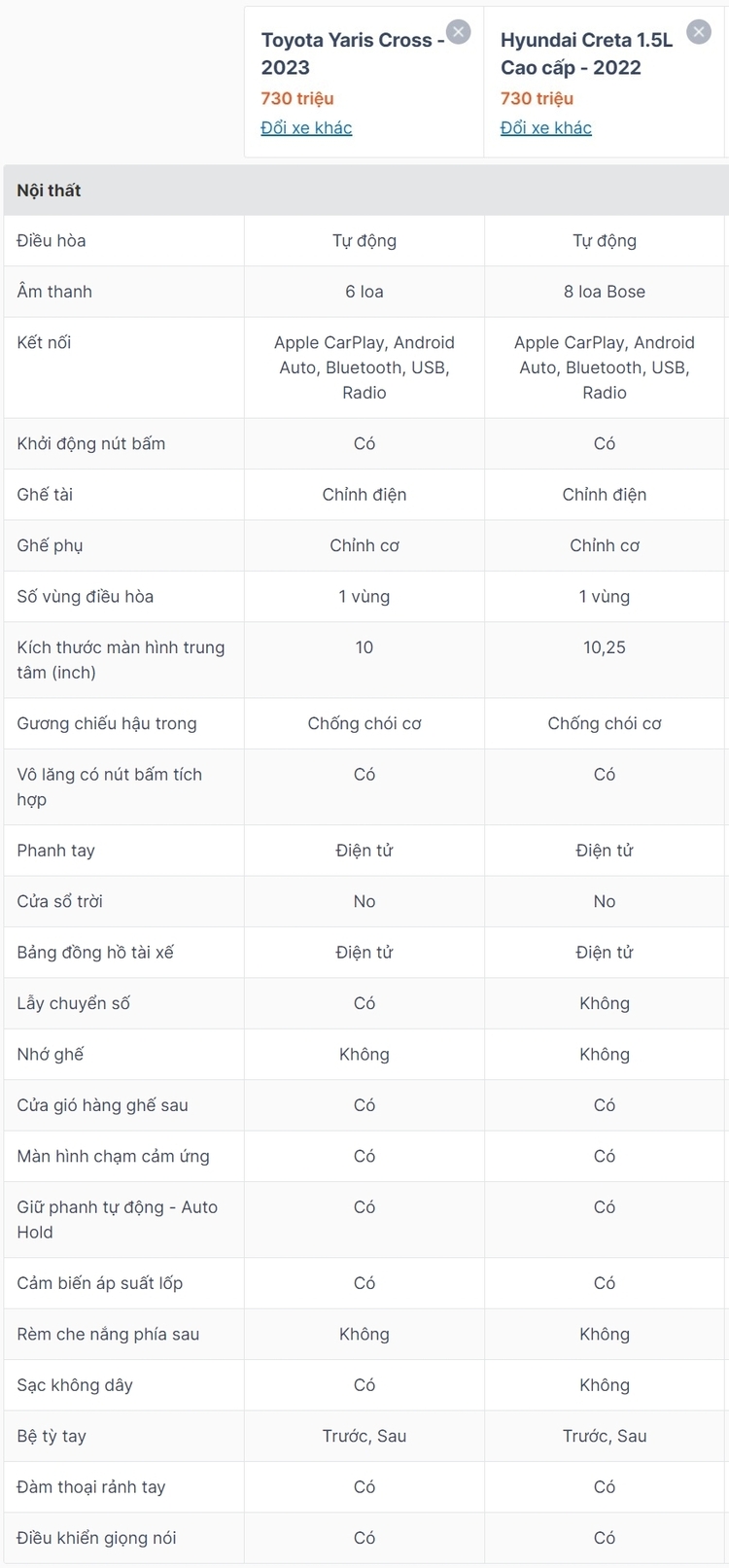 toyota-yaris-cross-vs-hyundai-creta-5.jpg toyota-yaris-cross-vs-hyundai-creta-5.jpg