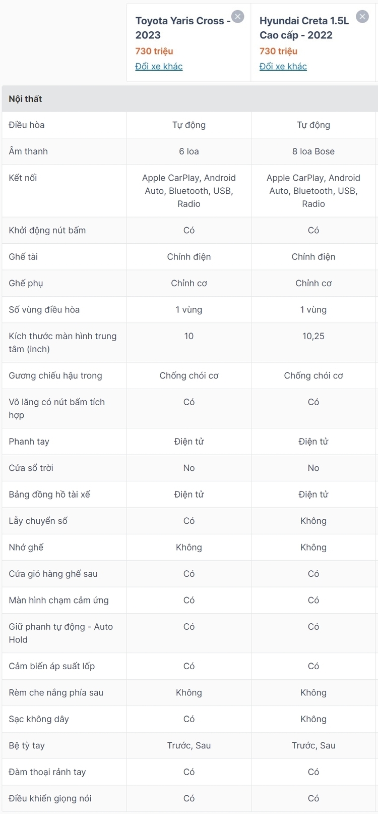 toyota-yaris-cross-vs-hyundai-creta-5.jpg