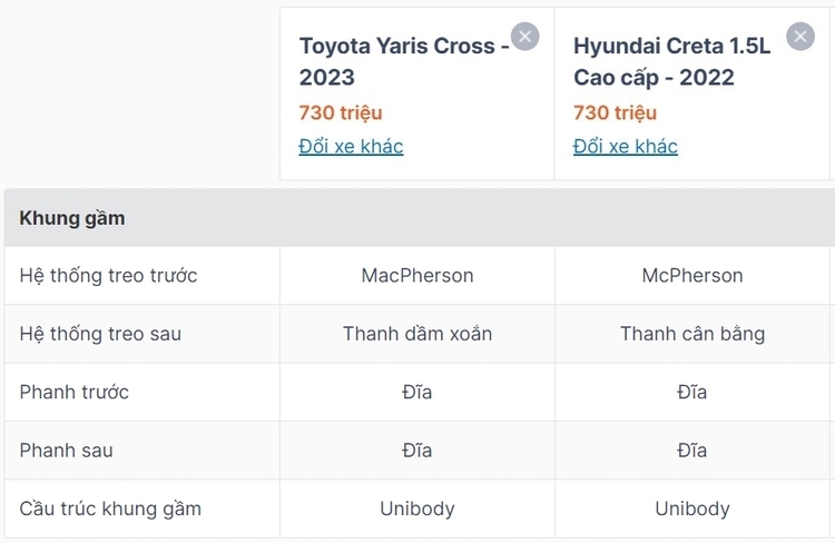 toyota-yaris-cross-vs-hyundai-creta-6.jpg toyota-yaris-cross-vs-hyundai-creta-6.jpg