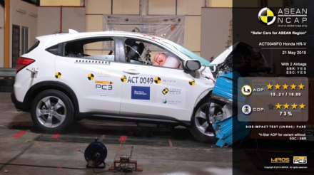 Honda-HR-V-ASEAN-NCAP-850x478.jpg