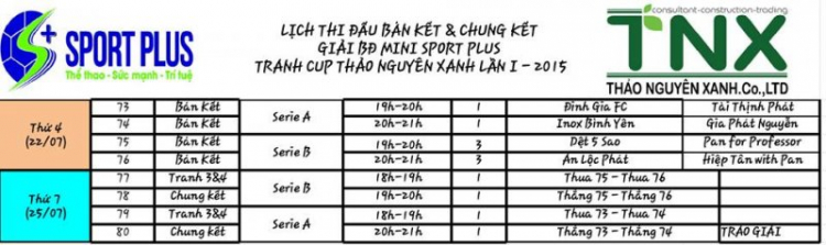 CÂU LẠC BỘ BÓNG ĐÁ SFC