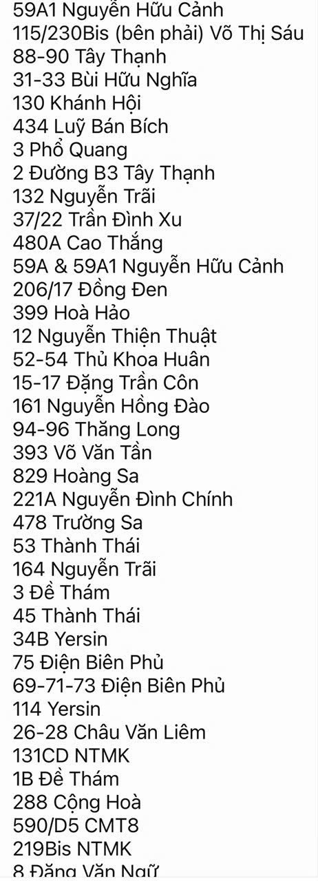 Sài Gòn: Có bác nào bị ngộp cần giải cứu BĐS không? Sài Gòn: Có bác nào bị ngộp cần giải cứu BĐS không?