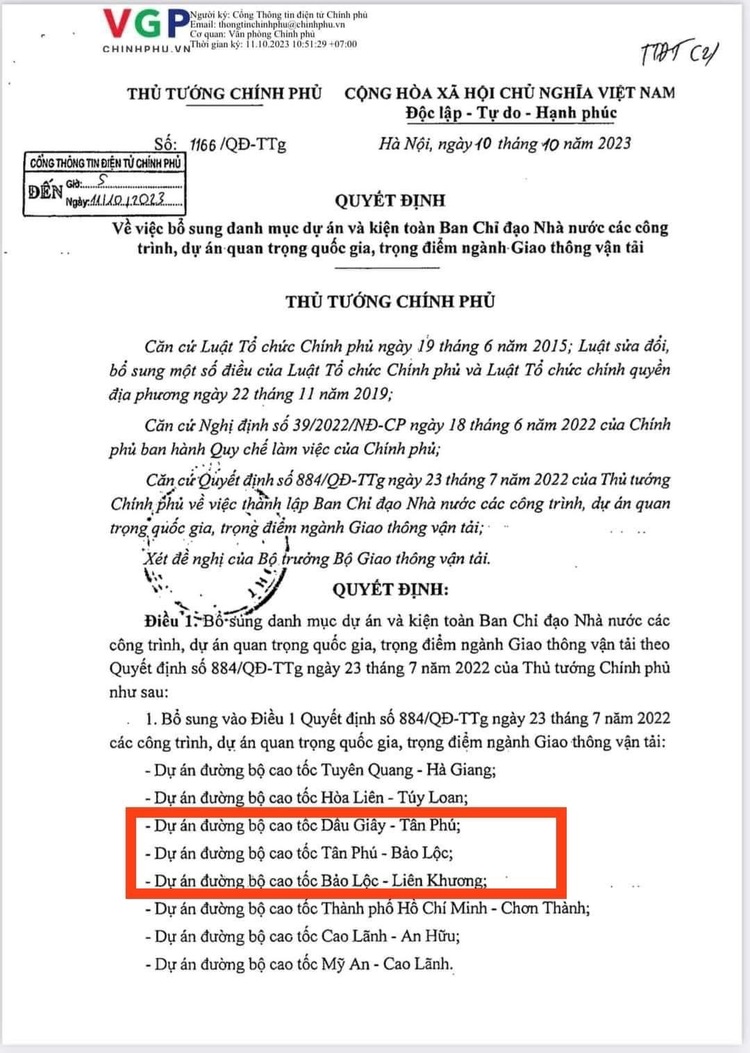 Hậu "cơn lốc" sốt đất tại Bảo Lộc, có nên đầu tư hay không?