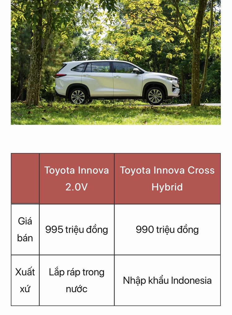 Toyota Innova Cross 2024 chốt giá từ 810-990 triệu đồng tại Việt Nam Toyota Innova Cross 2024 chốt giá từ 810-990 triệu đồng tại Việt Nam