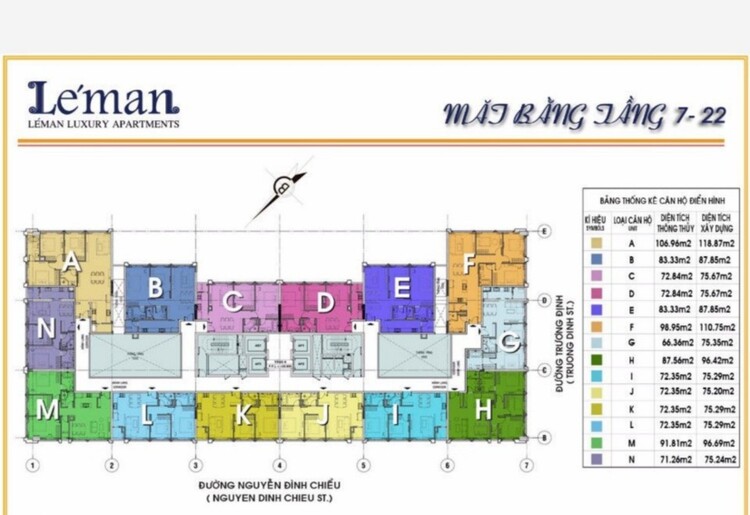 Căn hộ Leman Q3- Giá trị bất động sản trung tâm