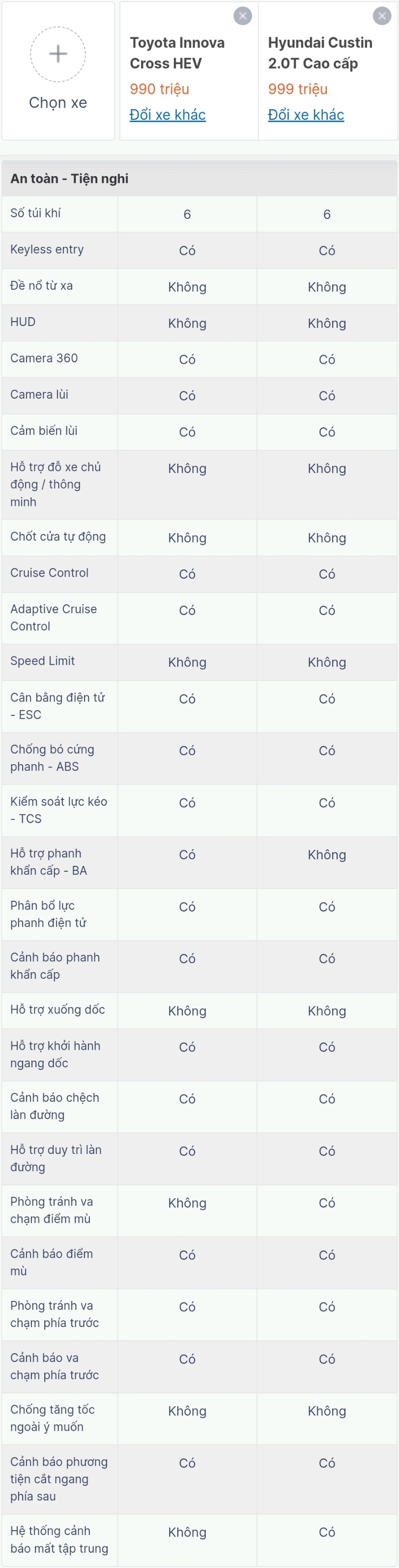 toyota-innova-cross-vs-hyundai-custin-15.jpg