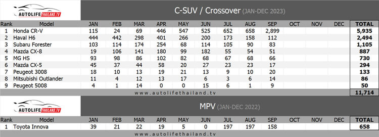 csuv_crossover_sep23_table-1920x694.jpg
