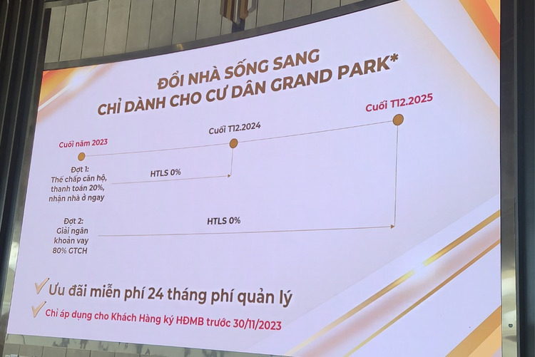 VINHOMES GRAND PARK QUẬN 9 LÀ CÁI “BẪY GẤU” CHO NHỮNG KHÁCH YÊU MÀU HỒNG!