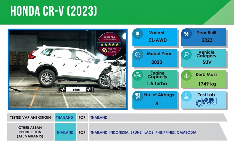 Điểm danh loạt trang bị mới đáng giá trên Honda CR-V Hoàn Toàn Mới vừa ra mắt thị trường Việt