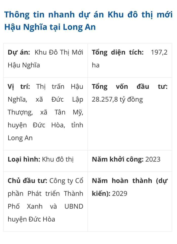 Tin vui cho tỉnh Long An