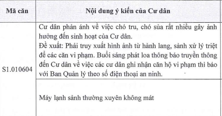 VINHOMES GRAND PARK QUẬN 9 LÀ CÁI “BẪY GẤU” CHO NHỮNG KHÁCH YÊU MÀU HỒNG! VINHOMES GRAND PARK QUẬN 9 LÀ CÁI “BẪY GẤU” CHO NHỮNG KHÁCH YÊU MÀU HỒNG!