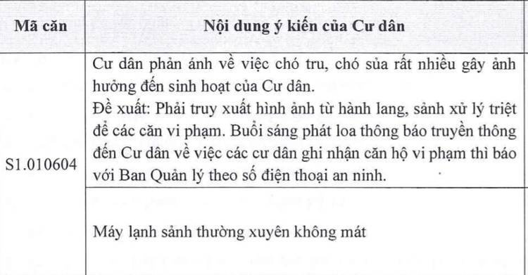 VINHOMES GRAND PARK QUẬN 9 LÀ CÁI “BẪY GẤU” CHO NHỮNG KHÁCH YÊU MÀU HỒNG!