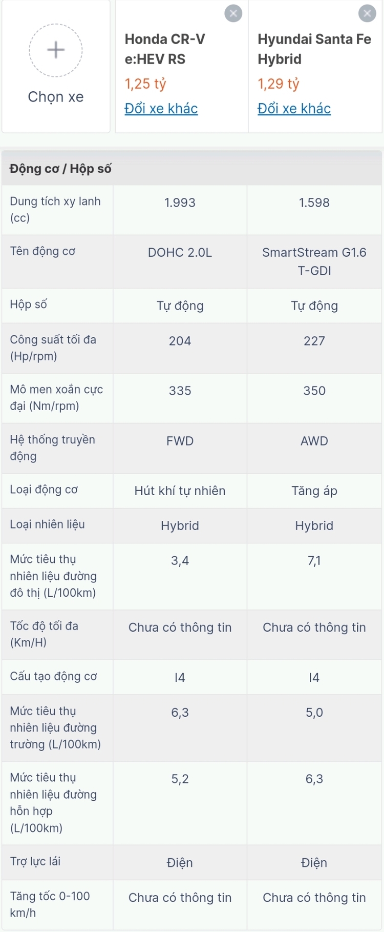 honda-cr-v-hybrid-vs-hyundai-santa-fe-hybrid-5.jpg