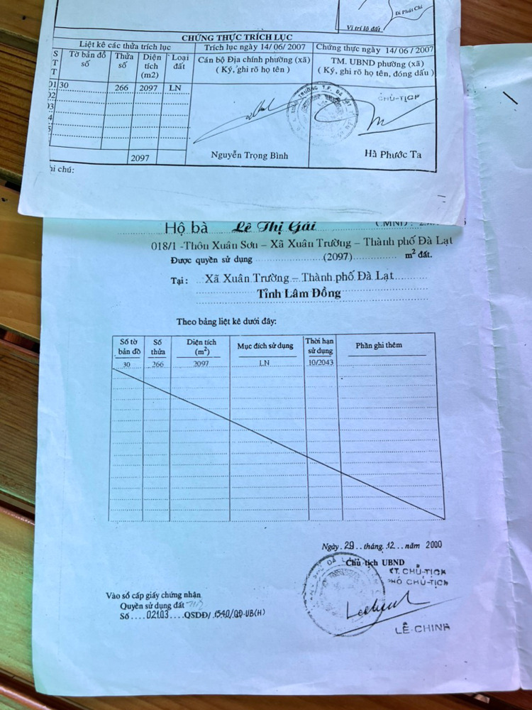 BĐS Đà Lạt- Mua đâu cách Đà Lạt, sân bay 20km? BĐS Đà Lạt- Mua đâu cách Đà Lạt, sân bay 20km?