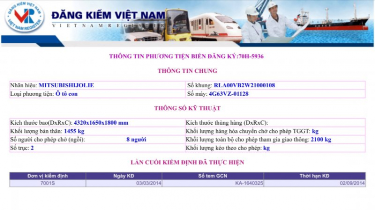 Jolie - Chiếc xe thân thiện