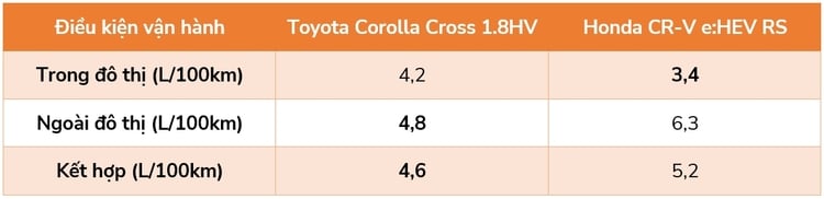 Toyota THS vs Honda i-MMD (2).jpg