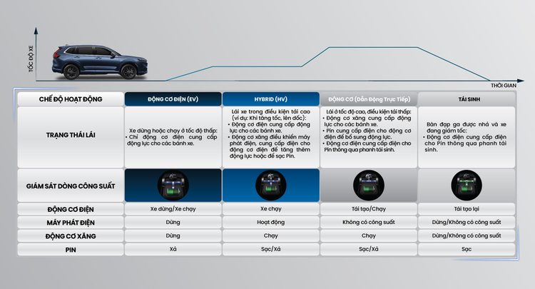 Honda i-MMD technology (3).jpg