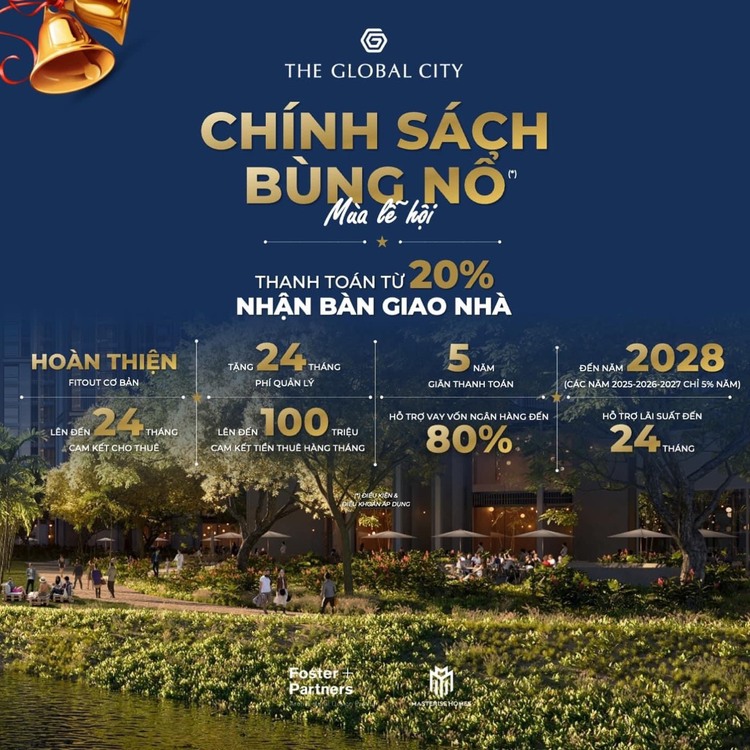 Him Lam Bình An (update Global City)- có nên đầu tư ??? Him Lam Bình An (update Global City)- có nên đầu tư ???