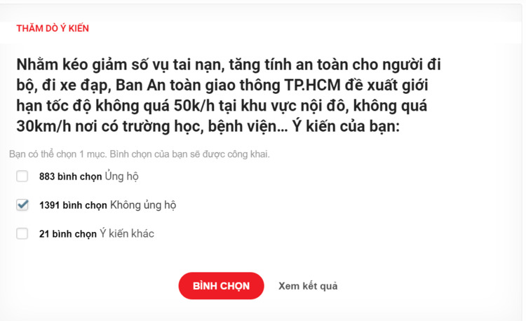 Đề xuất giới hạn tốc độ đến 50km/h trong nội đô, và đây là kết quả thăm dò bạn đọc