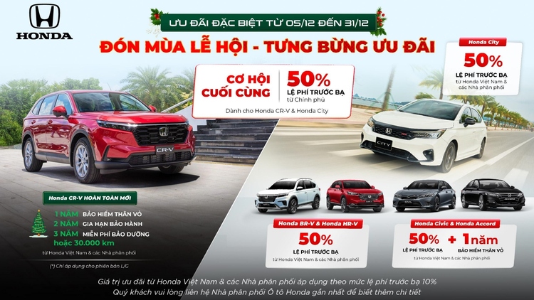 Đón mùa lễ hội cùng ưu đãi lớn từ Honda cho tất cả các dòng xe trong tháng 12