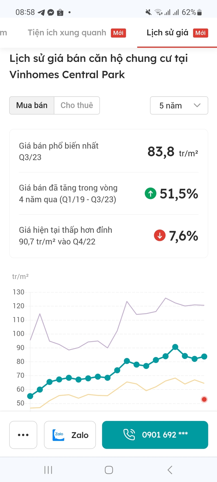 VINHOMES GRAND PARK QUẬN 9 LÀ CÁI “BẪY GẤU” CHO NHỮNG KHÁCH YÊU MÀU HỒNG!