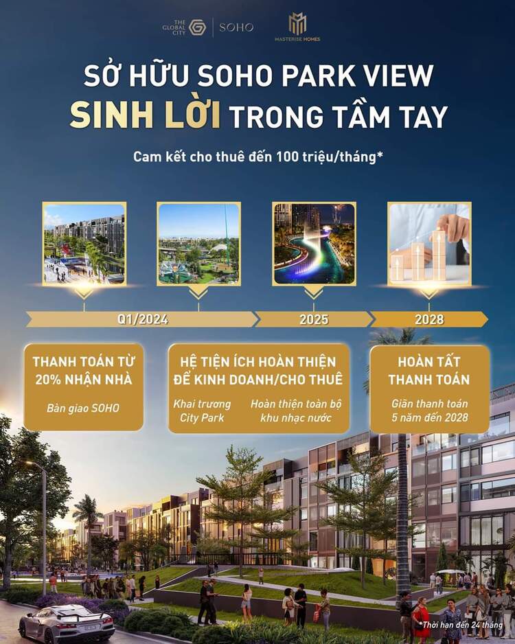 Him Lam Bình An (update Global City)- có nên đầu tư ???