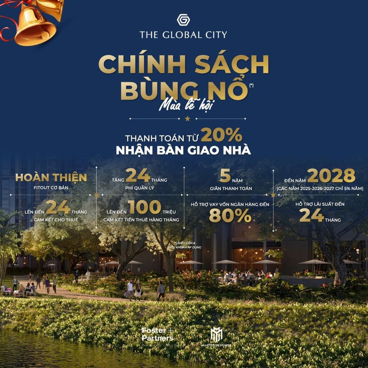 Him Lam Bình An (update Global City)- có nên đầu tư ???