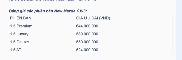 Vợ muốn mua Mazda CX-3 mới, tầm giá dưới 600 thì có nên mua con này?