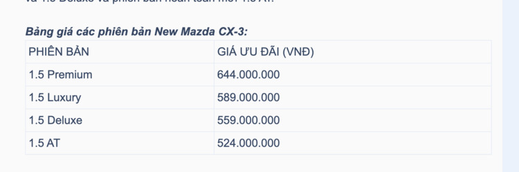 Vợ muốn mua Mazda CX-3 mới, tầm giá dưới 600 thì có nên mua con này? Vợ muốn mua Mazda CX-3 mới, tầm giá dưới 600 thì có nên mua con này?