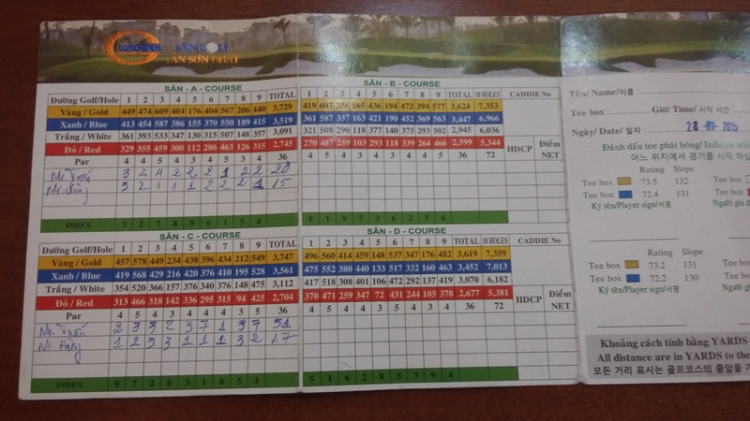 Môn Golf Môn Golf