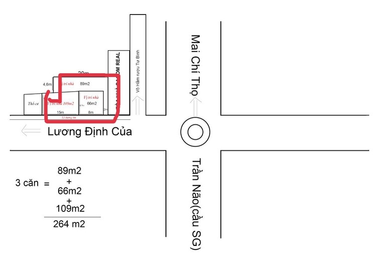 Giải cứu: bất động sản triệu đô ( hàng ngộp, thơm ).... update liên tục..