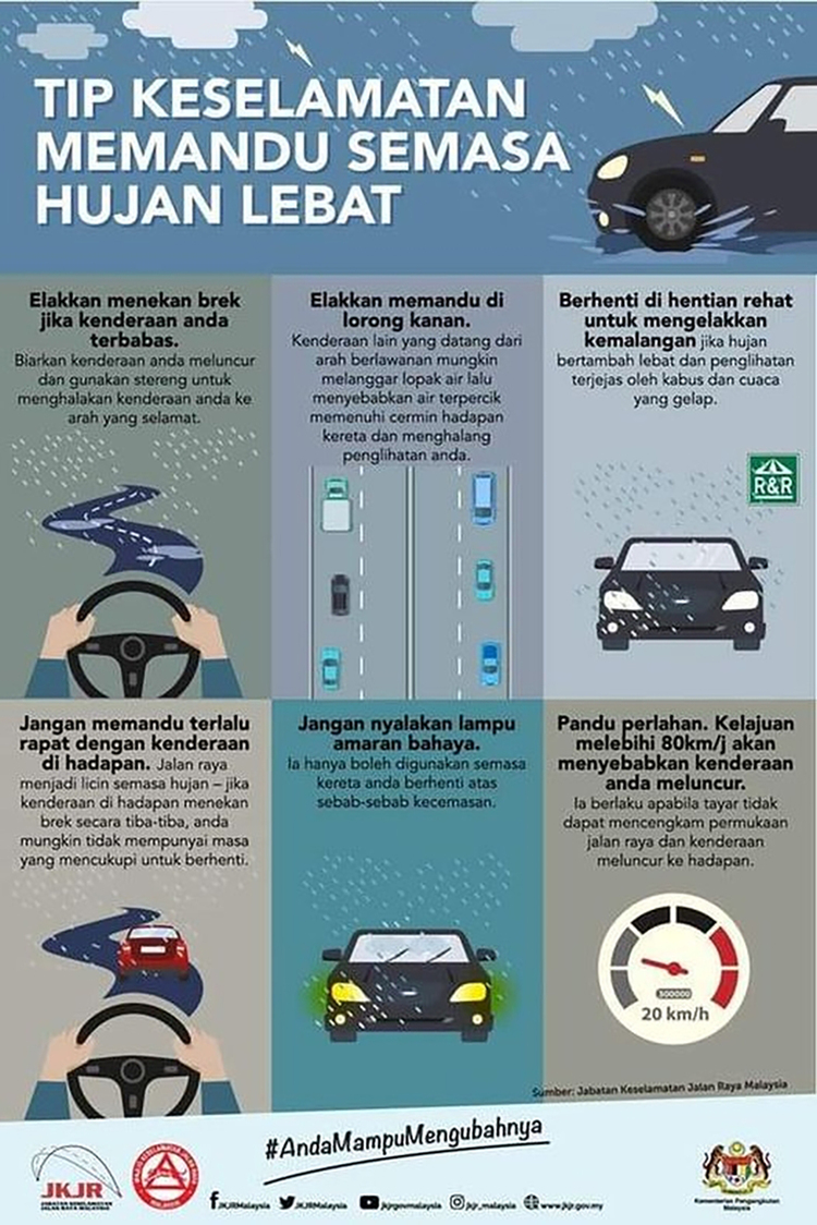 Bộ GTVT Malaysia cảnh báo tài xế "không sử dụng đèn báo nguy hiểm khi lái xe dưới trời mưa"