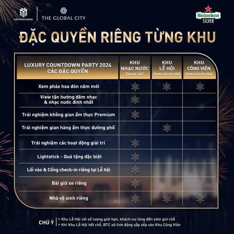 Him Lam Bình An (update Global City)- có nên đầu tư ??? Him Lam Bình An (update Global City)- có nên đầu tư ???