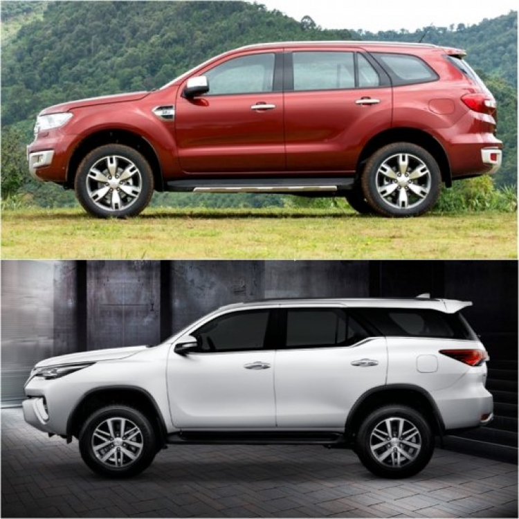 So sánh Ford Everest và Toyota Fortuner hoàn toàn mới