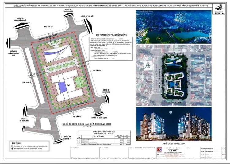 Hậu "cơn lốc" sốt đất tại Bảo Lộc, có nên đầu tư hay không?