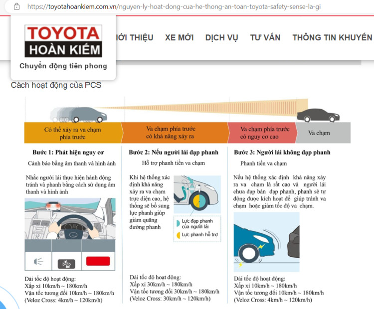Toyota Camry Hydrid 2023: Xin hướng dẫn và tư vấn cách chạy cũng như bảo dưỡng
