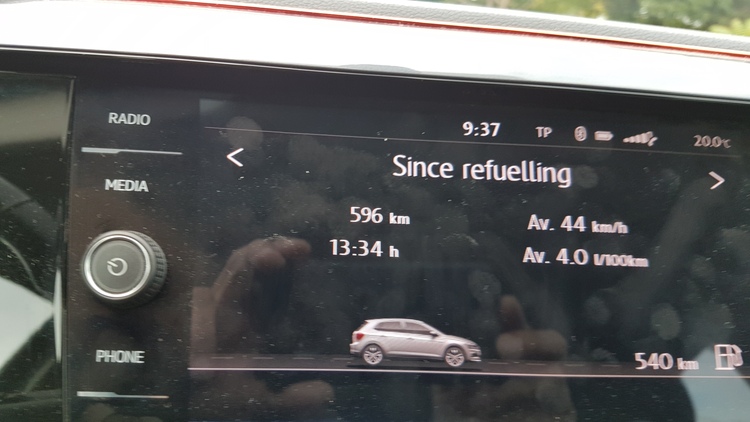 Những lý do khiến tôi phải chia tay với xe Tesla Những lý do khiến tôi phải chia tay với xe Tesla