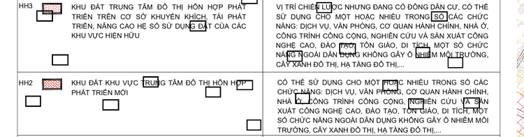 Cầu Vàm Thuật An Phú Đông Quận 12 bắc qua Phường 5 Gò Vấp đã thông xe 31/12/2020 đất An Phú Đông tăng nóng nhất Q.12