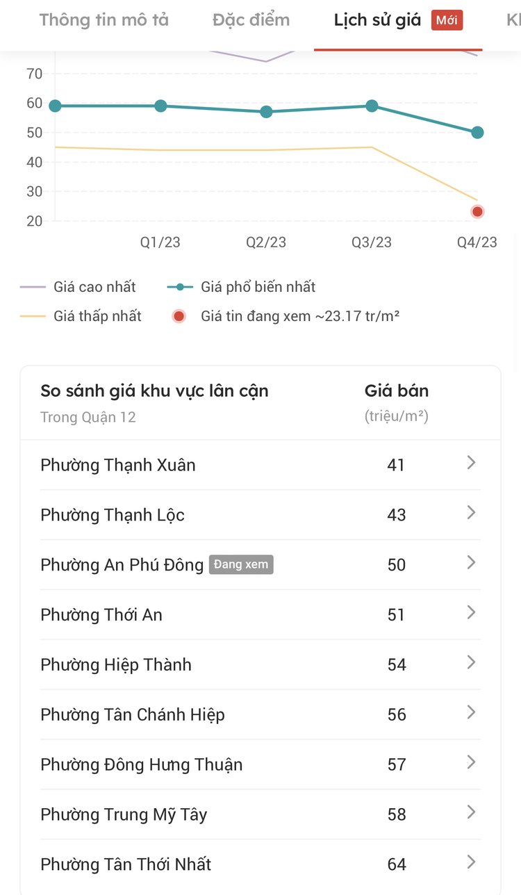 Cầu Vàm Thuật An Phú Đông Quận 12 bắc qua Phường 5 Gò Vấp đã thông xe 31/12/2020 đất An Phú Đông tăng nóng nhất Q.12