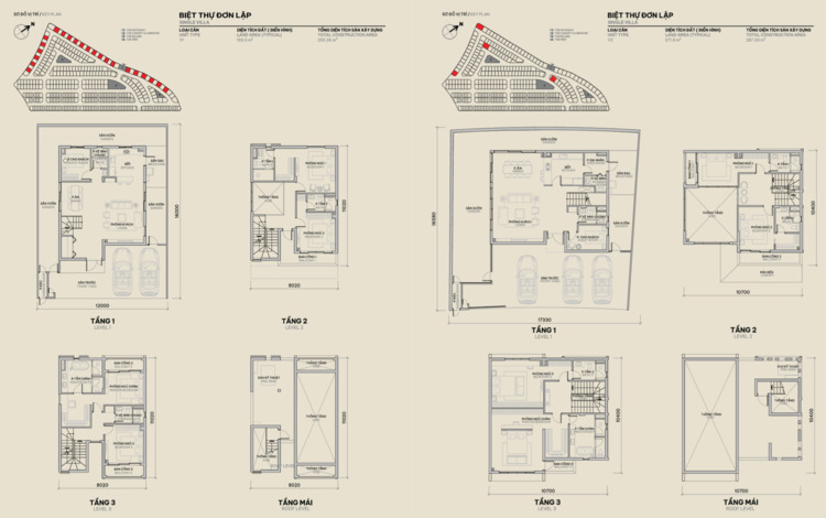 Sycamore của Capitaland tại thành phố mới Bình Dương ???