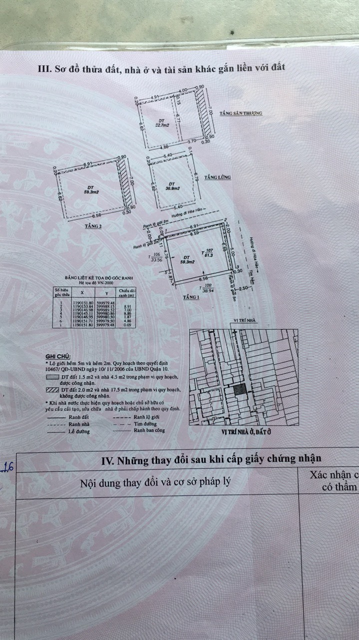 Cập nhật giá nhà phố TT quận 1,3,4,10, Phú Nhuận , Bình Thạnh