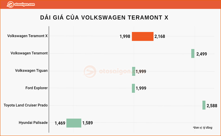 dai gia vw t.jpg