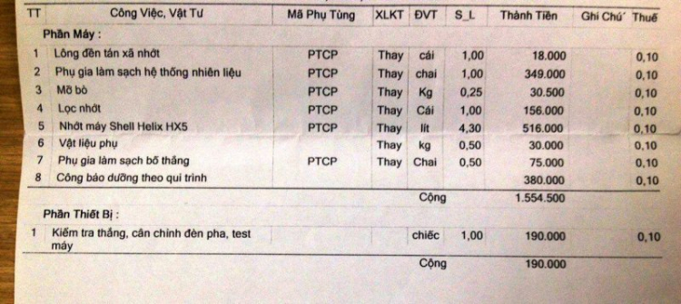 Pajero sport cần giúp