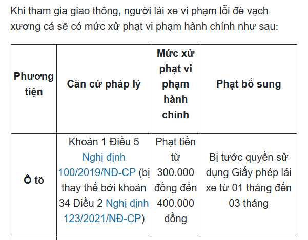 Thư gửi bác 65A 14 tuổi