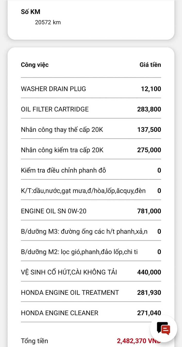 Tài chính em tầm 600 hơn không biết nên mua City RS lúc này không mấy anh?