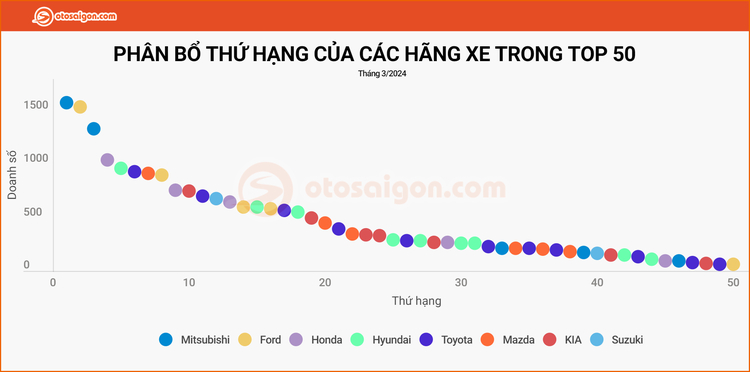 Thu hang 50 thang 3-2024.jpg